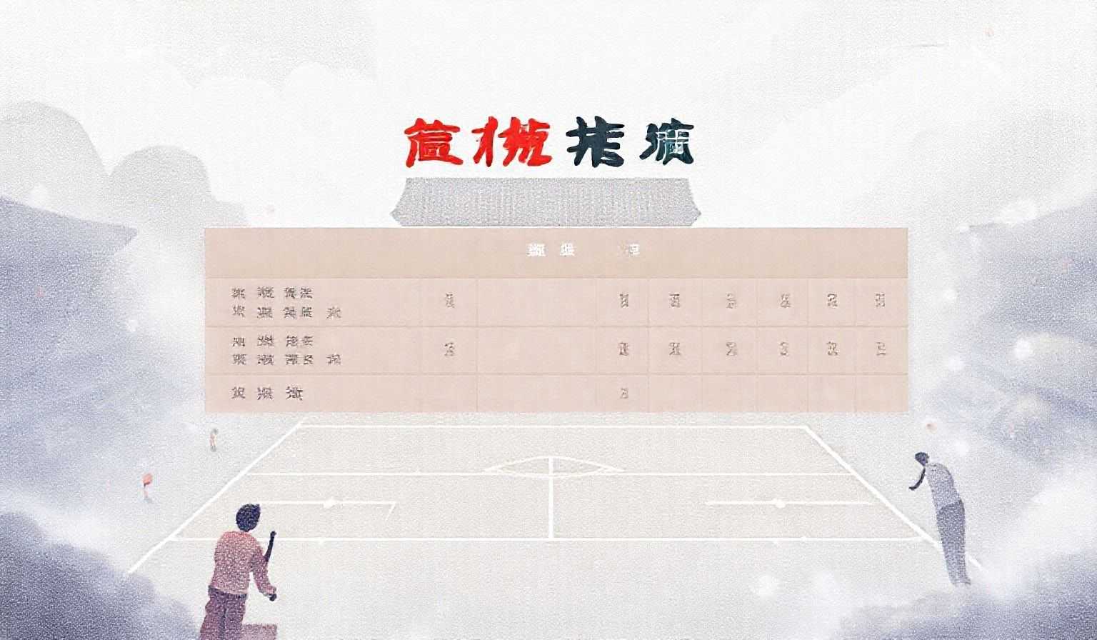 高考508到611！我用3000元半年狂升103分！