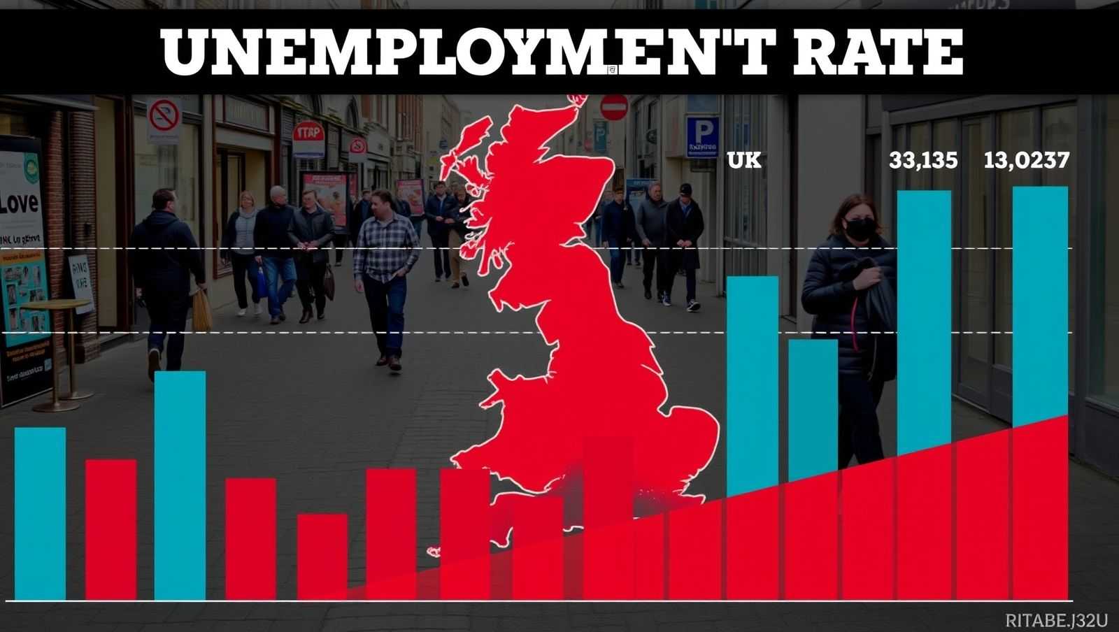 英国Q2失业率四年新高！工资仍暴增6.1%，跨境电商卖家如何应对？