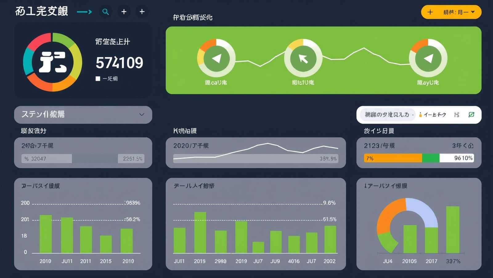 社交KPI实战：美妆品牌转化率飙升40%，3C广告成本骤降27%